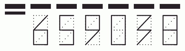 Пример заполнения индекса 659038