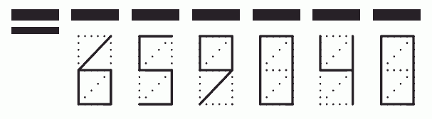 Пример заполнения индекса 659040