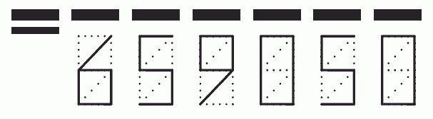 Пример заполнения индекса 659050