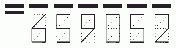 Пример заполнения индекса 659052