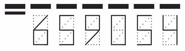 Пример заполнения индекса 659054