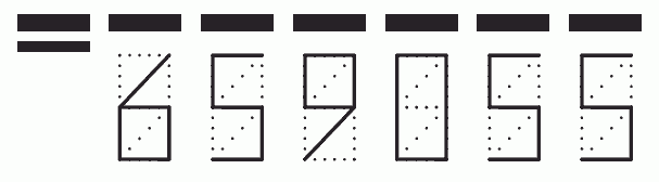 Пример заполнения индекса 659055