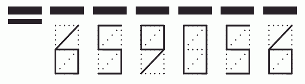 Пример заполнения индекса 659056