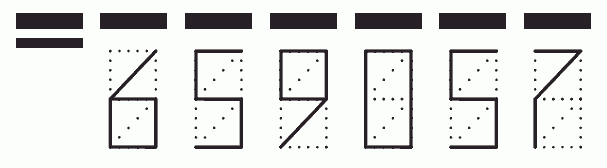 Пример заполнения индекса 659057