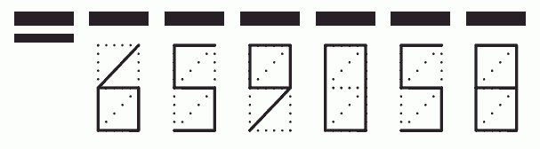 Пример заполнения индекса 659058