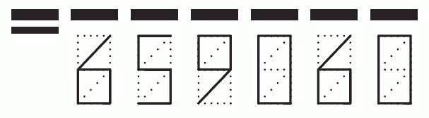 Пример заполнения индекса 659060