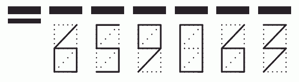 Пример заполнения индекса 659063