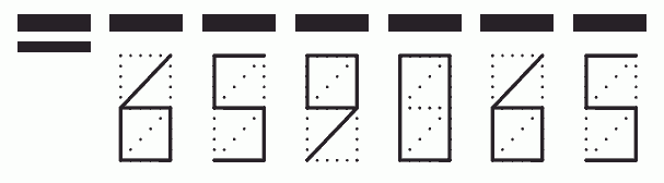 Пример заполнения индекса 659065