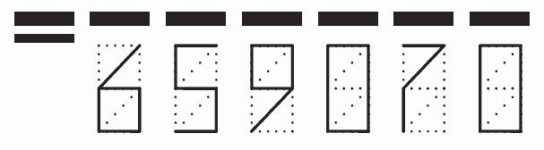 Пример заполнения индекса 659070