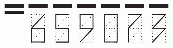 Пример заполнения индекса 659073