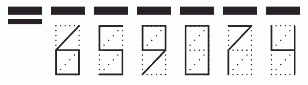 Пример заполнения индекса 659074