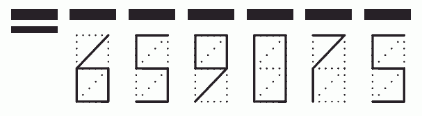 Пример заполнения индекса 659075