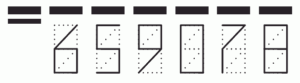 Пример заполнения индекса 659078