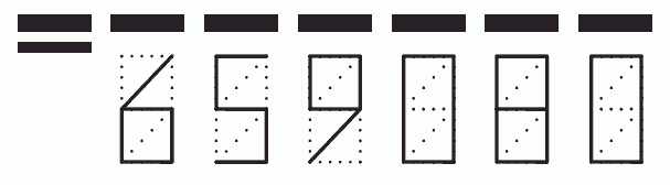 Пример заполнения индекса 659080