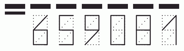 Пример заполнения индекса 659081