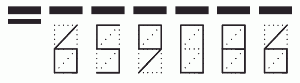 Пример заполнения индекса 659086