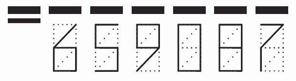 Пример заполнения индекса 659087