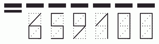 Пример заполнения индекса 659100