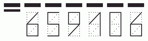 Пример заполнения индекса 659106