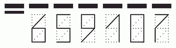 Пример заполнения индекса 659107