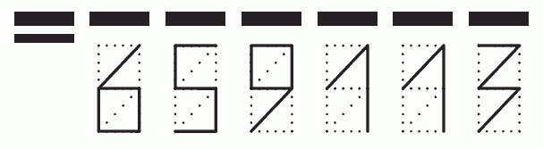 Пример заполнения индекса 659113