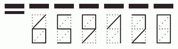 Пример заполнения индекса 659120