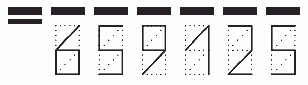 Пример заполнения индекса 659125