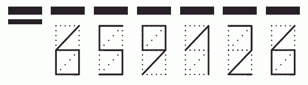 Пример заполнения индекса 659126