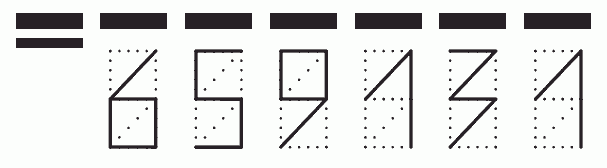 Пример заполнения индекса 659131