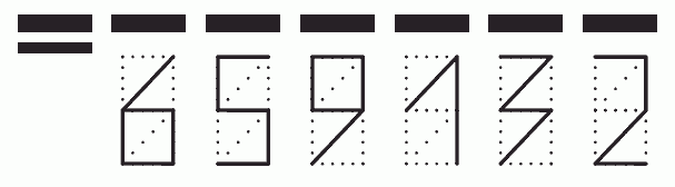 Пример заполнения индекса 659132