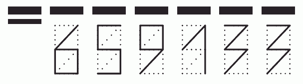 Пример заполнения индекса 659133