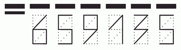 Пример заполнения индекса 659135