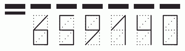 Пример заполнения индекса 659140