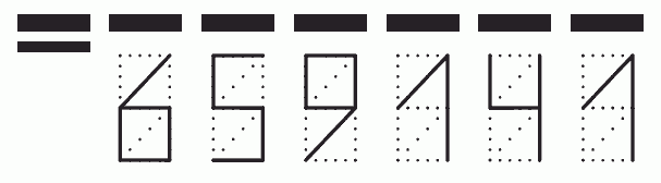 Пример заполнения индекса 659141