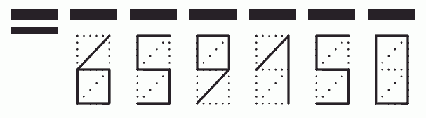 Пример заполнения индекса 659150