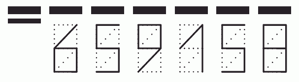 Пример заполнения индекса 659158