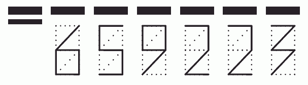 Пример заполнения индекса 659223