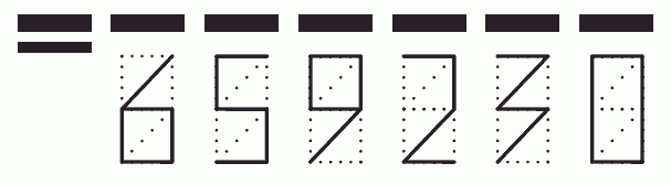 Пример заполнения индекса 659230