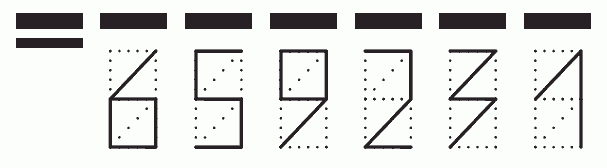 Пример заполнения индекса 659231