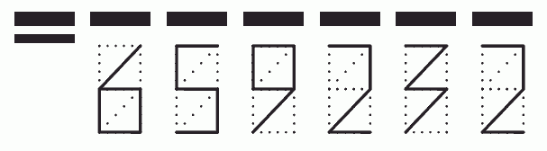 Пример заполнения индекса 659232