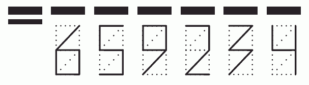 Пример заполнения индекса 659234