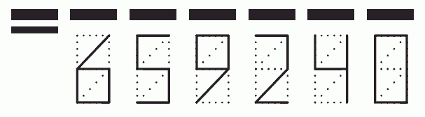 Пример заполнения индекса 659240