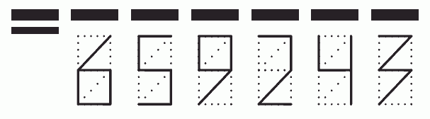 Пример заполнения индекса 659243