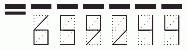 Пример заполнения индекса 659244