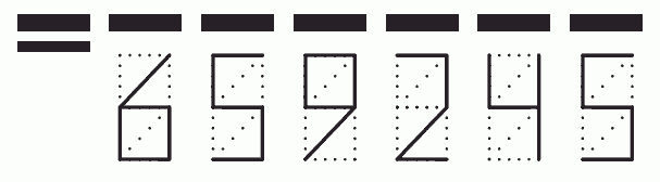 Пример заполнения индекса 659245