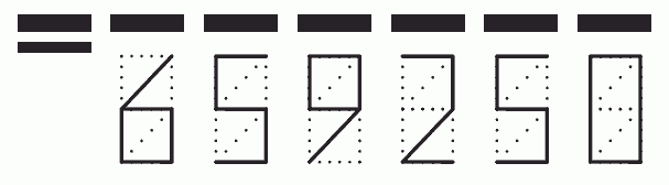 Пример заполнения индекса 659250