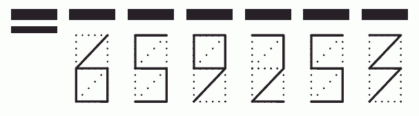 Пример заполнения индекса 659253