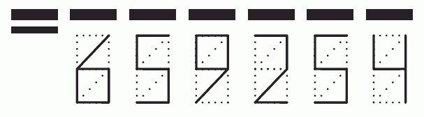 Пример заполнения индекса 659254