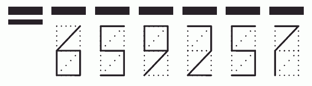 Пример заполнения индекса 659257