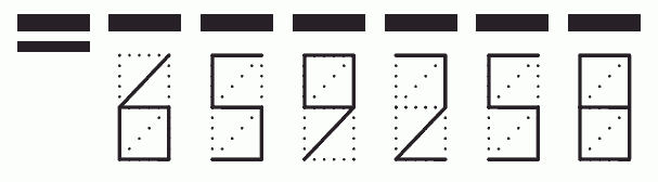 Пример заполнения индекса 659258